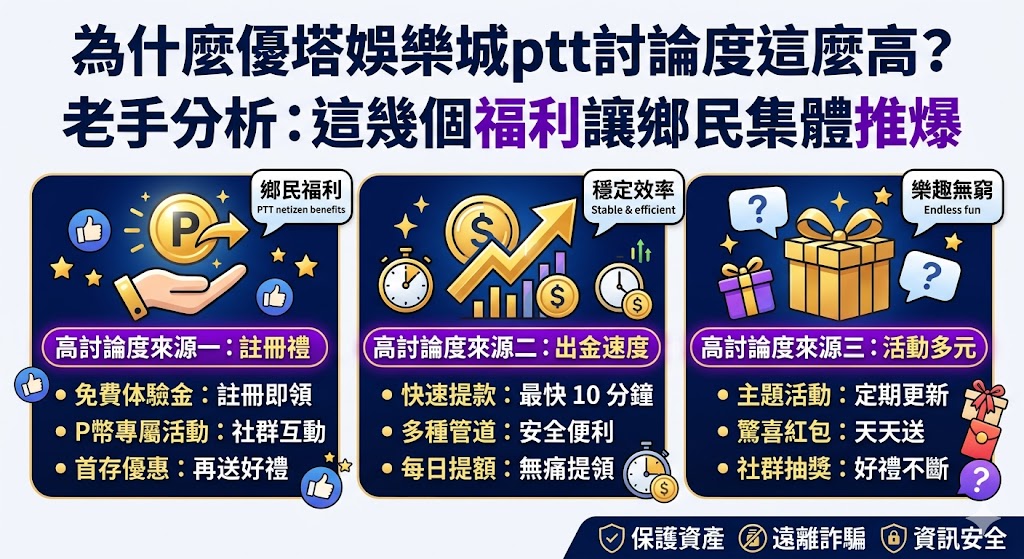 為什麼優塔娛樂城ptt討論度這麼高?老手分析:這幾個福利讓鄉民集體推爆