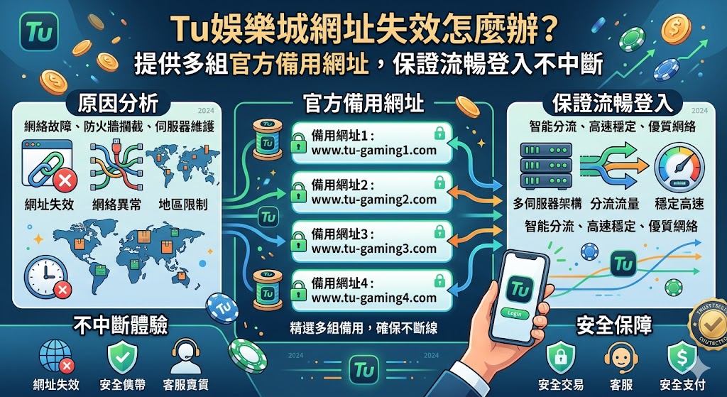 Tu娛樂城網址失效怎麼辦?提供多組官方備用網址,保證流暢登入不中斷